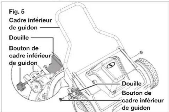 Sun Joe 24VCRLM15 - Assemblage du guidon - 1