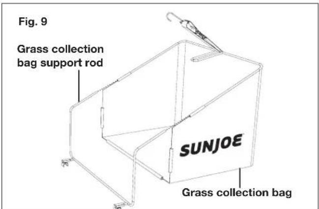 Sun Joe 24VCRLM15 - Grass Collection Bag Assembly + Fitting - 1