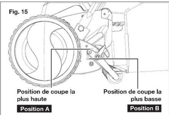 Sun Joe 24VCRLM15 - TOUJOURS SUIVRE LES MESURES DE SÉCURITÉ ET LES RECOMMANDATIONS ÉNUMÉRÉES PRÉCÉDEMMENT DANS CE MANUEL. - 2