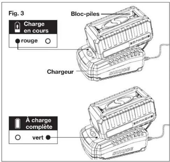 Sun Joe 24VCRLM15 - Comment charger la batterie - 3