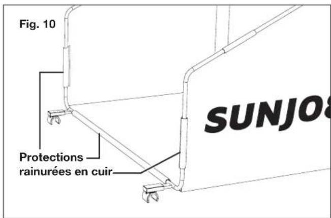 Sun Joe 24VCRLM15 - Assemblage et pose du sac à herbe - 2
