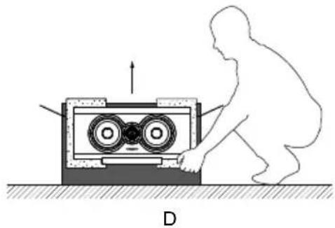 Sonus Faber Sonetto Center II - INFORMATIONS DE SÉCURITÉ - 17