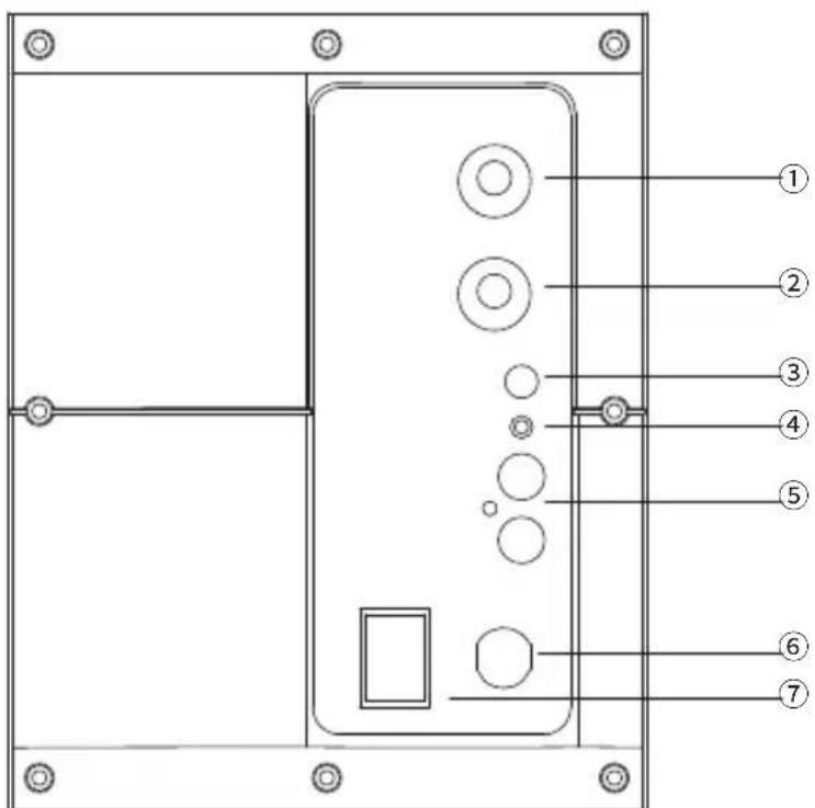 EDIFIER M201BT - Verpackungsinhalt - 4