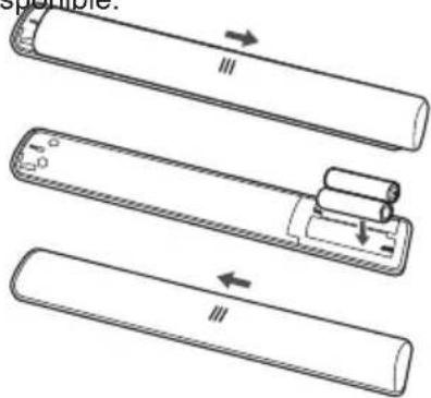 TCL 55C831 - Installation des piles - 1