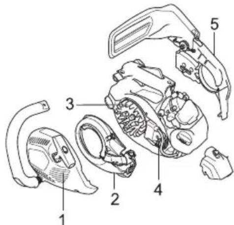 HUSQVARNA T136 - Sistema refrigerante - 3
