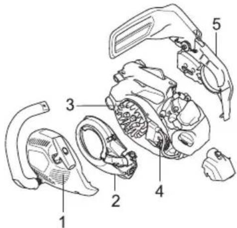 HUSQVARNA T136 - Cooling system - 3