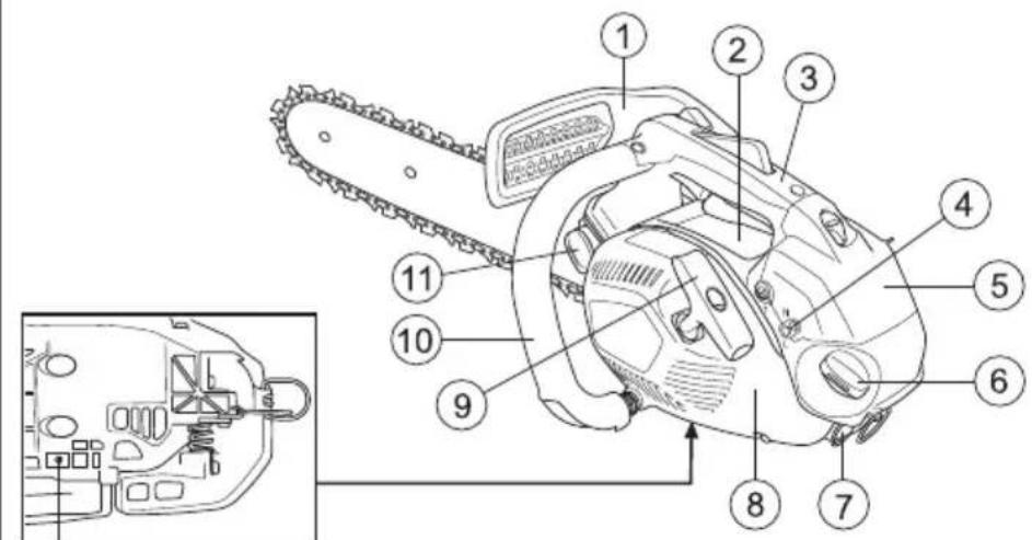 HUSQVARNA T136 - QUEESQUE? - 1
