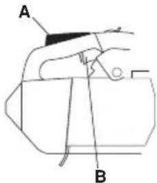 HUSQVARNA T136 - Throttle lockout - 1