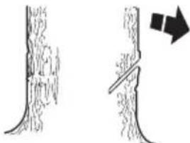 HUSQVARNA T136 - Directional cuts - 1