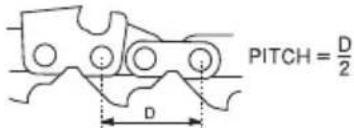 HUSQVARNA T136 - Guide bar - 3