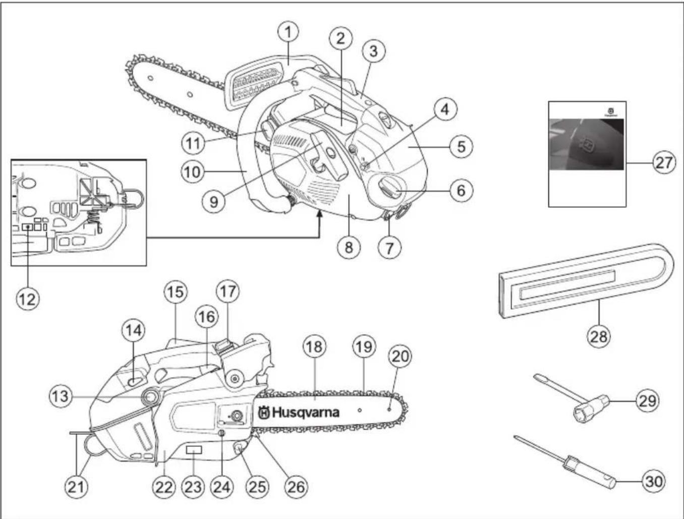 HUSQVARNA T136 - WHAT IS WHAT? - 1
