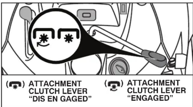 HUSQVARNA YTH22V46 - STOPPING (See Fig. 5) - 1