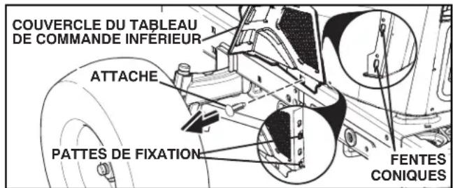 HUSQVARNA YTH22V46 - Dépose DU COUVERCLE DU TABLEAU DE COMMANDE INFÉRIEUR - 1