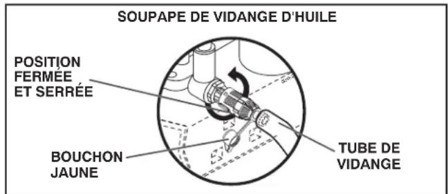 HUSQVARNA YTH22V46 - Dépose DU COUVERCLE DU TABLEAU DE COMMANDE INFÉRIEUR - 2