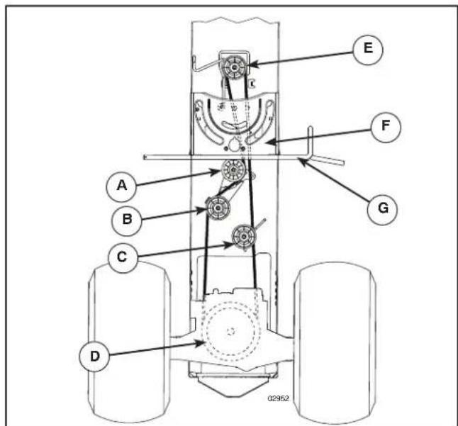 HUSQVARNA YTH22V46 - INSTALLATION DE LA COURROIE - - 1