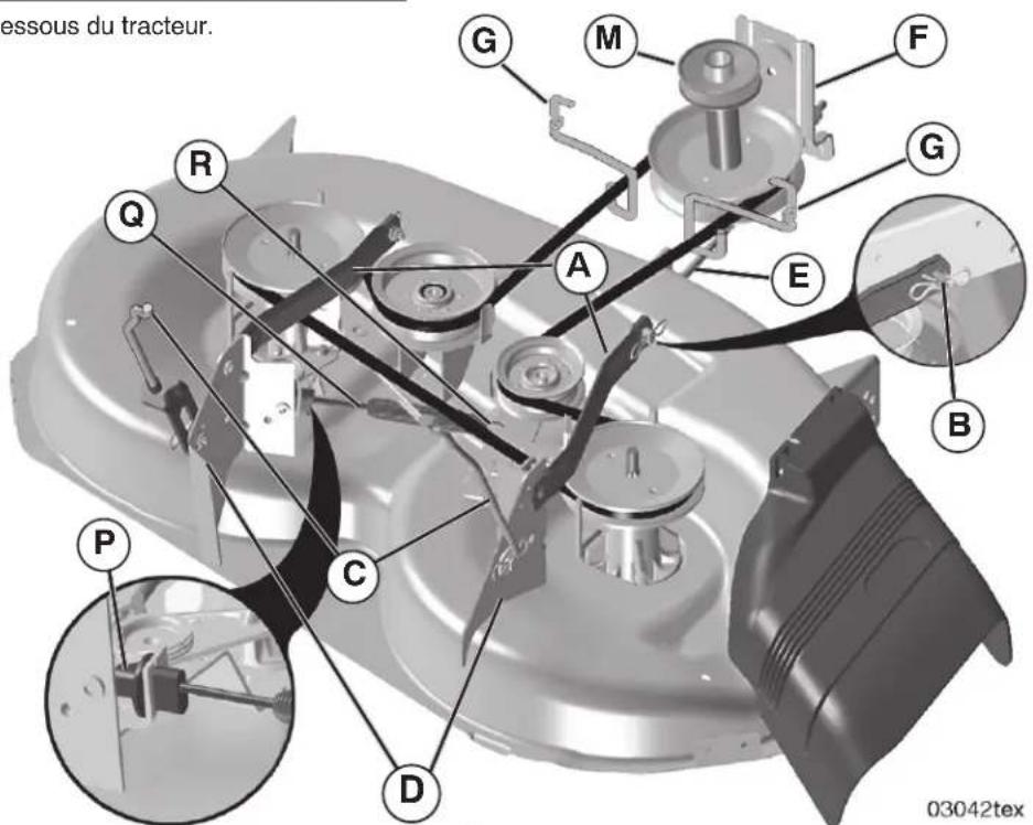 HUSQVARNA YTH22V46 - INSTALLER LA TONDEUSE (Voir Figs. 22-27) - 2