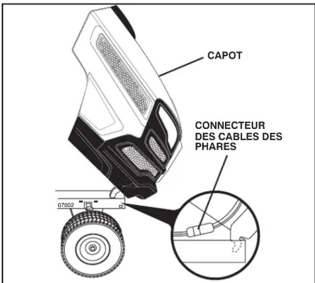 HUSQVARNA YTH22V46 - POUR ENLEVER LE CAPOT ET LA CALANDRE (Voir la Fig. 37) - 1