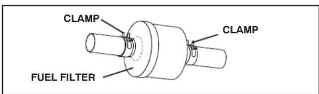 HUSQVARNA YTH22V46 - IN-LINE FUEL FILTER (See Fig. 19) - 1