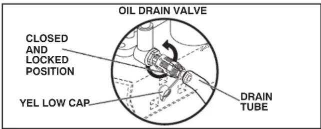 HUSQVARNA YTH22V46 - LOWER DASH COVER REMOVAL - 2