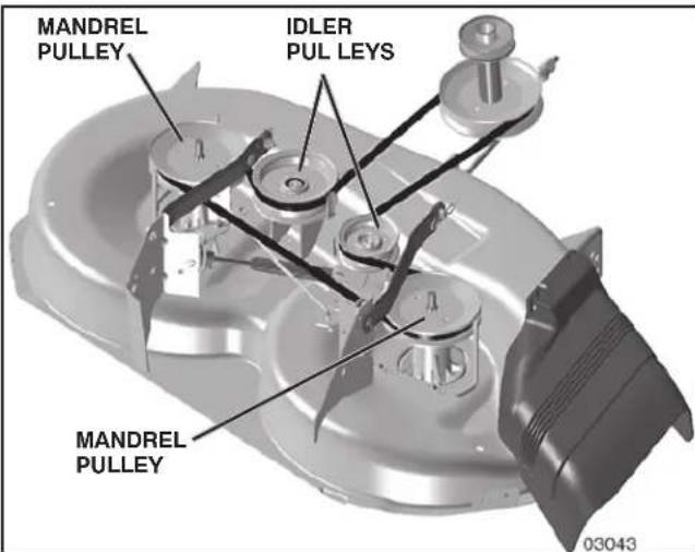 HUSQVARNA YTH22V46 - BELT INSTALLATION - - 1