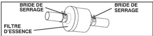 HUSQVARNA YTH22V46 - FILTRE D'ESSENCE INSTALLÉ EN LIGNE (Voir la Fig. 19) - 1