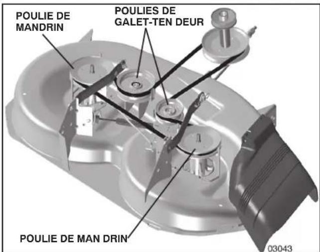 HUSQVARNA YTH22V46 - INSTALLER LA COURROIE - - 1