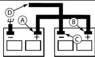 HUSQVARNA YTH22V46 - TO START ENGINE WITH A WEAK BATTERY (See Fig. 35) - 2