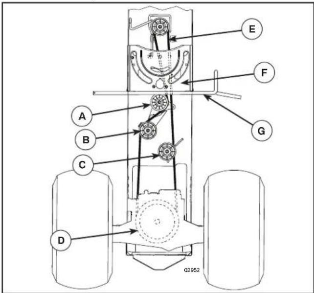 HUSQVARNA YTH22V46 - BELT INSTALLATION - - 1