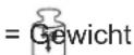 Stayer SCC 315 W - Technische Eigenschaften - 3