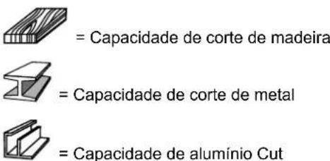 Stayer SS 210 - Servico de reparo - 2