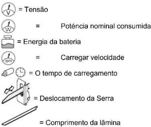 Stayer SS 210 - Servico de reparo - 1