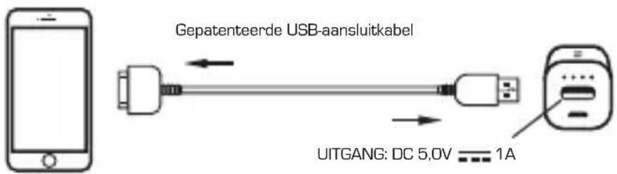 Neoxeo X370H37015 - Laadtip: - 1