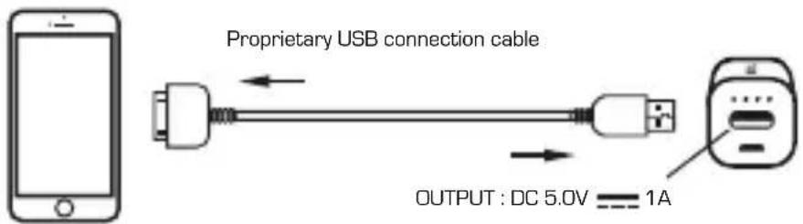 Neoxeo X370H37015 - Technical specification - 3