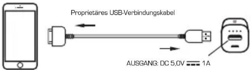 Neoxeo X370H37015 - Ladetipp : - 1