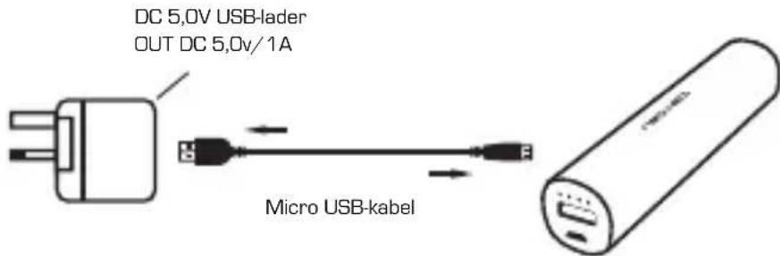Neoxeo X370H37015 - Technische specificaties - 2