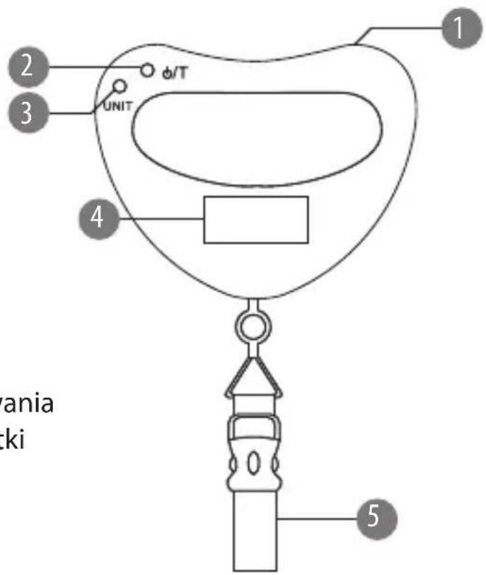 Teesa TSA0806 - OPIS PRODUKTU - 1