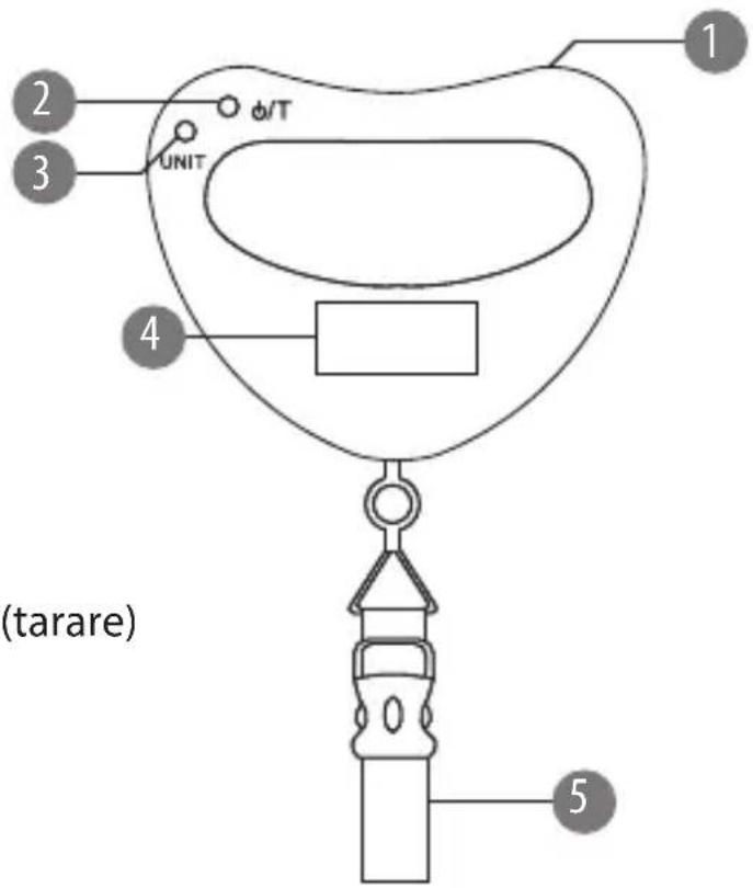 Teesa TSA0806 - DESCRIEREA PRODUSULUI - 1
