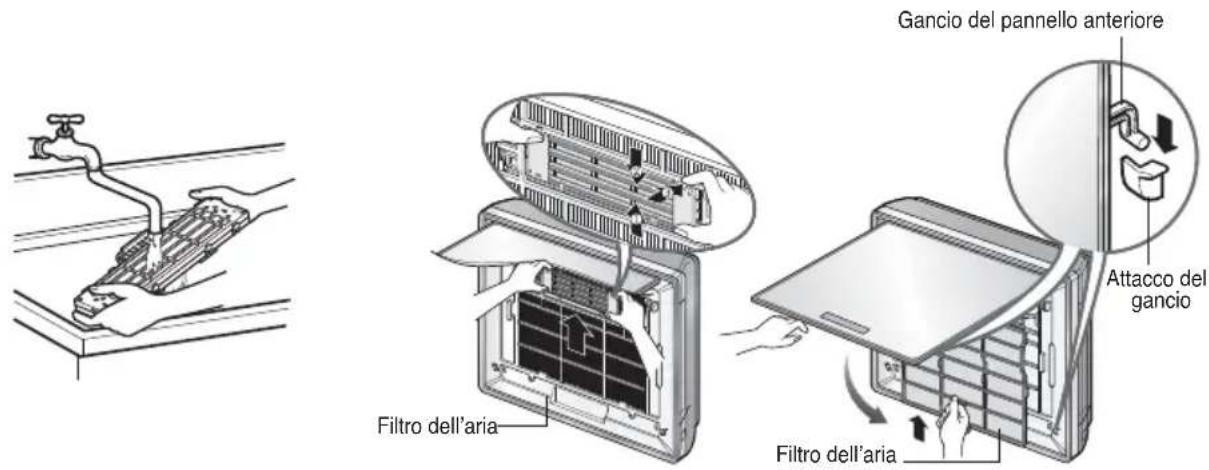 LG A7UW486FA0 - Pulizia del filtro di depurazione - 3