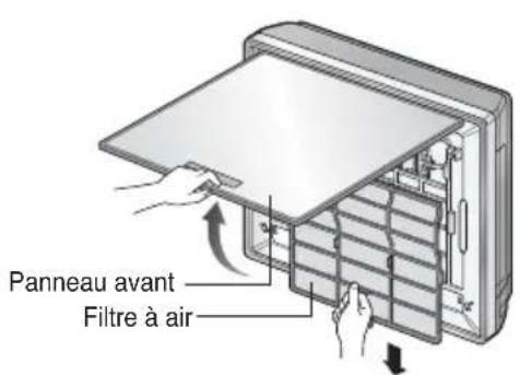 LG A7UW486FA0 - Nettoyage du filtré de purification - 1