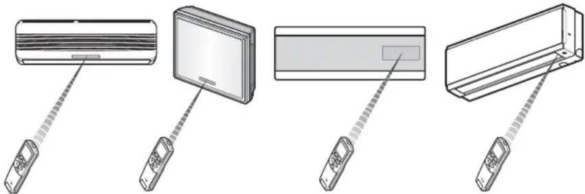 LG A7UW486FA0 - Almacenamento y consejos para usar el mando a distancia - 2