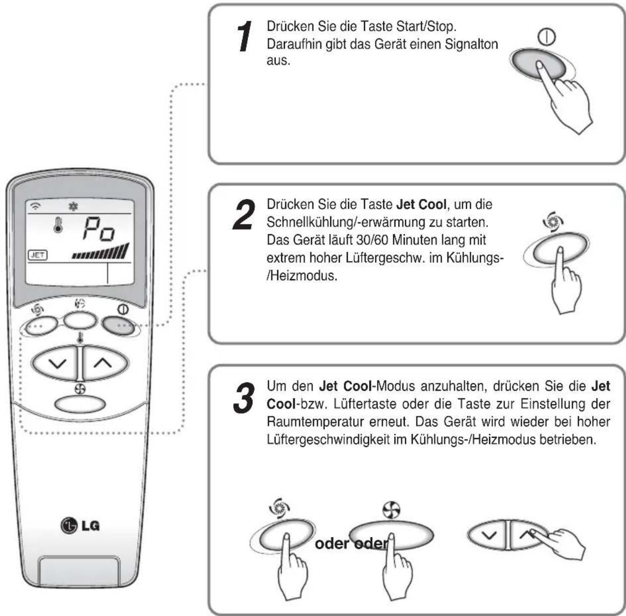 LG A7UW486FA0 - Schnellkuhlung - 1