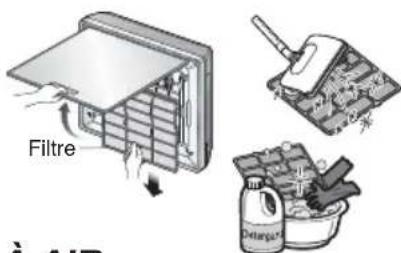 LG A7UW486FA0 - Grille, Boitier et télécommande - 1