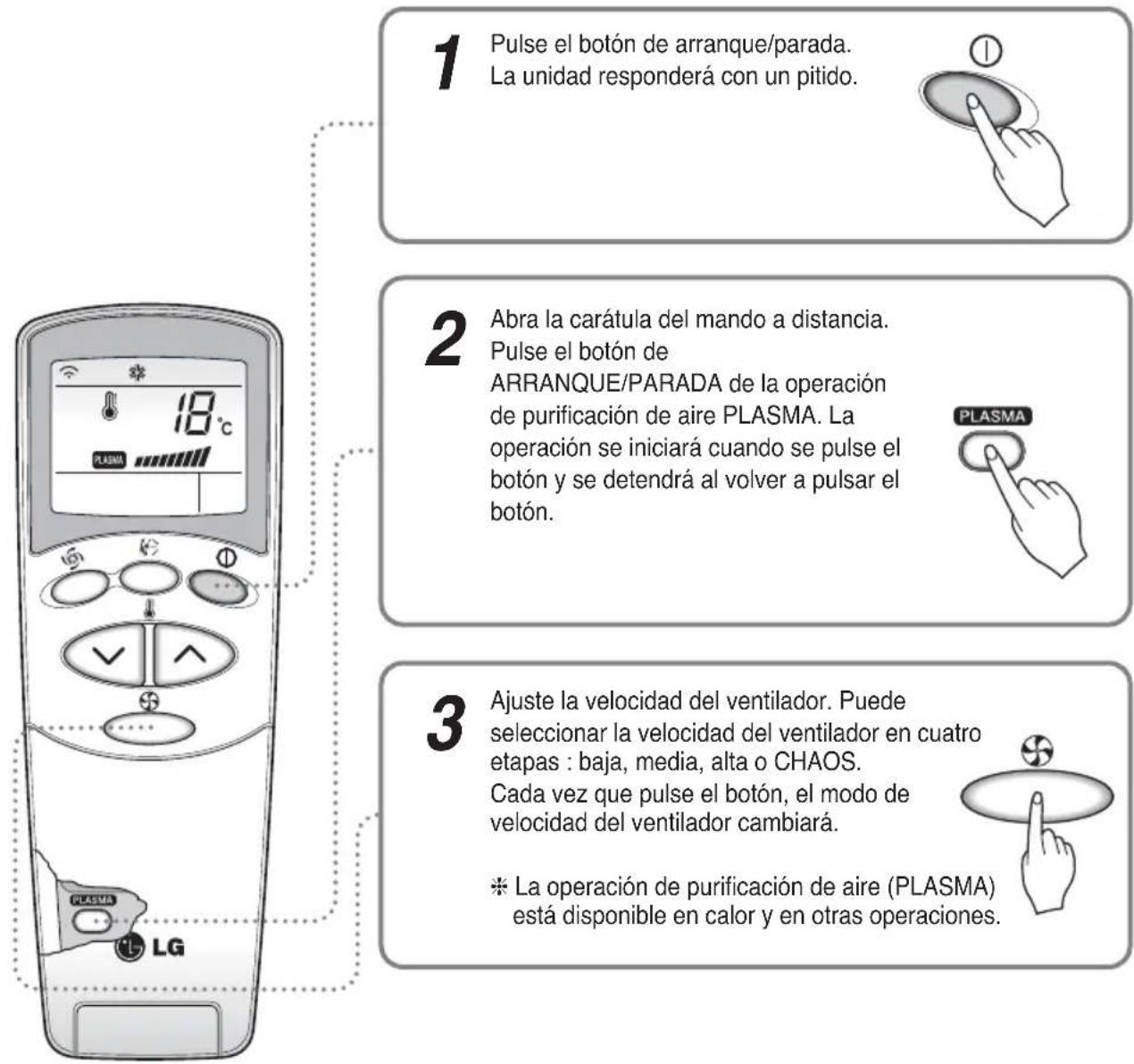 LG A7UW486FA0 - Operación de la purificación PLASMA (Optional) - 1