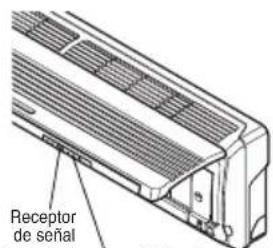 LG A7UW486FA0 - Receptor de senal - 1