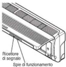 LG A7UW486FA0 - Ricettore di segnale - 1