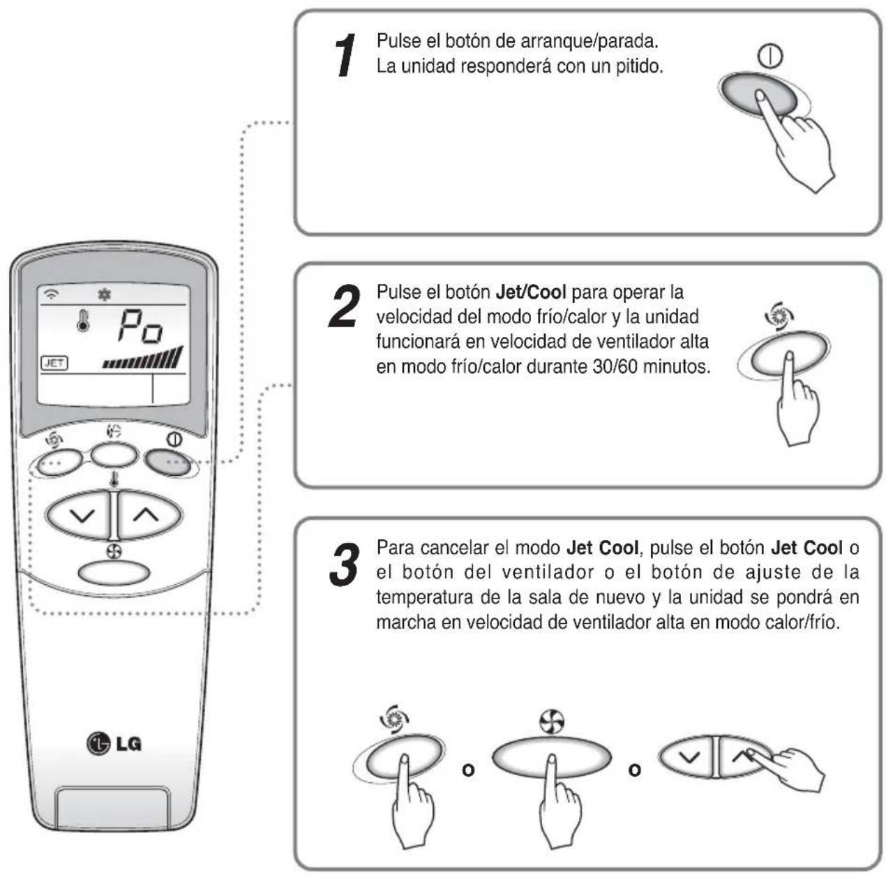 LG A7UW486FA0 - Jet Cool - 1