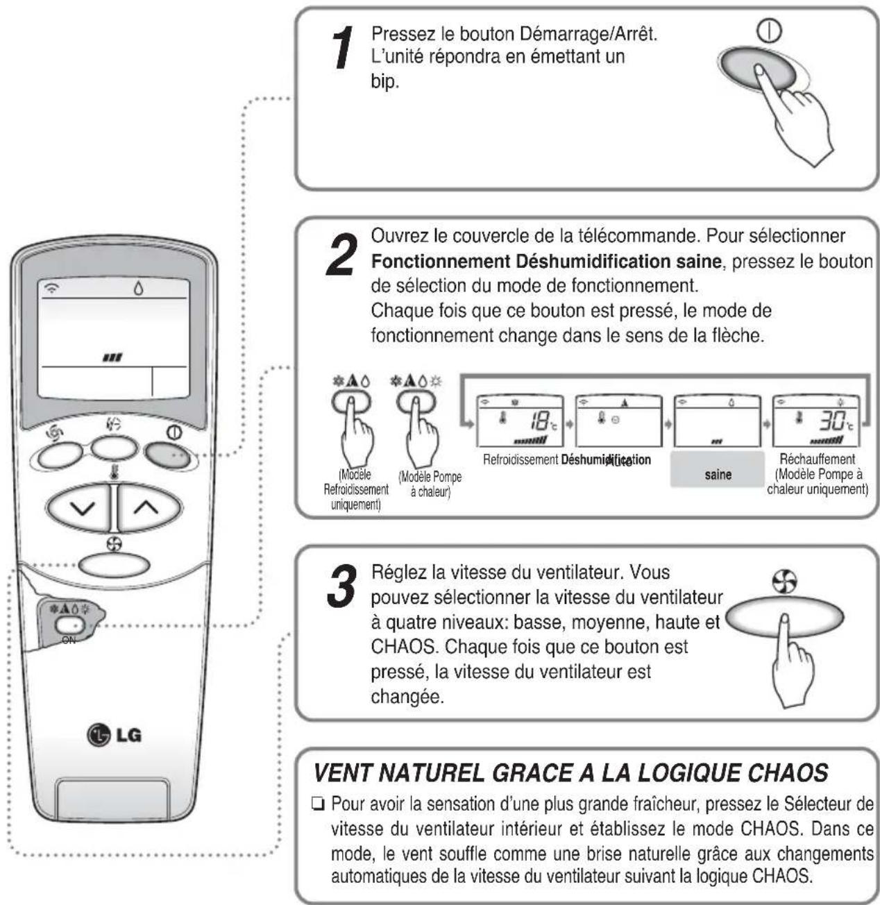 LG A7UW486FA0 - Fonctionnement Déshumidification saine - 1