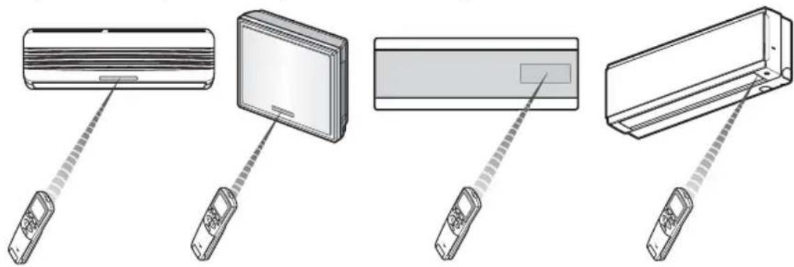 LG A7UW486FA0 - Tip standard Tipo Artcool Tipo Artcool Deluxe Tipo Artcool Mirror - 1