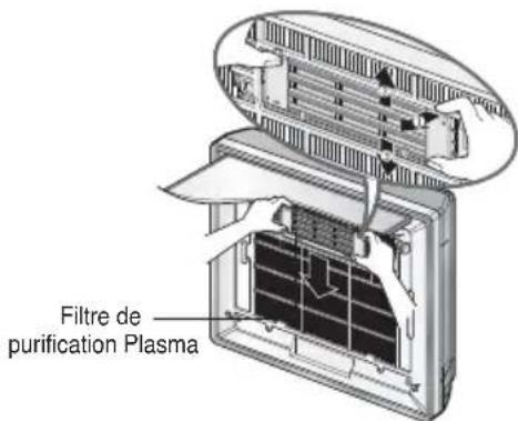 LG A7UW486FA0 - Nettoyage du filtré de purification - 2
