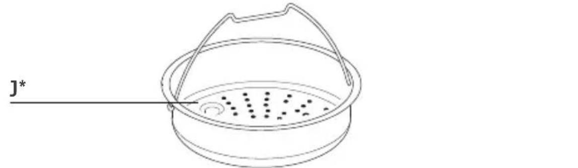 SEB ClipsoMinut CHEF - Scheme descriptor - 3
